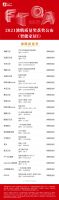 【精工品质】2021年度“沸腾质量奖”获奖名单公布
