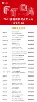 【家居质量风向标】2021年度“沸腾质量金奖”获奖名单揭晓