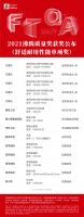 【甄选家居优品】2021“沸腾质量单项奖”获奖名单公布