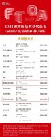 喜报！箭牌复合轻纹砖荣膺家居质量界“奥斯卡”双料大奖！