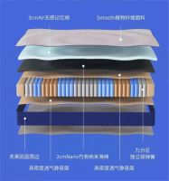 黑科技卷装压缩盒装，趣睡科技推出100天免费试睡床垫