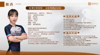 致敬冠军品质！美神集团签约轮滑三大满贯世界冠军郭丹！
