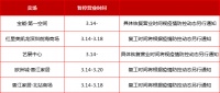 视线 | 后疫情时代，家居卖场“暂停经营”成常态