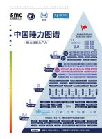 《2022中国睡力报告》首发 构建国人睡力模型助力实现“中国梦