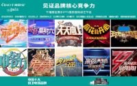 千禧厨宝|海陆空全面布局，逆风领跑高端厨电市场！