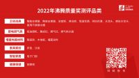 【甄选家居优品】2022年度沸腾质量奖测评报名启动