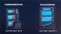 被模仿的海尔冰箱，却在模拟用户