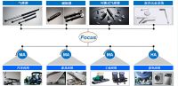 2022云南建博会 | 苏世博【昆明固高商贸】：家居生活气动专家