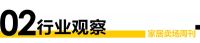 家居卖场周刊|2022家居卖场发展趋势