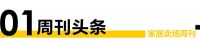 家居卖场周刊|2022家居卖场发展趋势