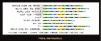 中国人离睡眠自由还有多远？这家企业用十年深耕交出答卷！