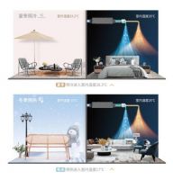 埃瑞德：疫情反复，室内空气环境不容忽视，新风系统成为居家新风尚