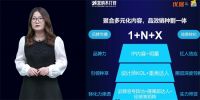 24小时不打烊终端，优居助力家居企业营销破局