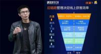 24小时不打烊终端，优居助力家居企业营销破局