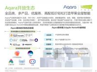艾瑞联合Aqara绿米发布《中国全屋智能行业研究白皮书》