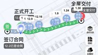 圣诞鸟整装“装2次”，告别“卖家秀”变“买家秀“