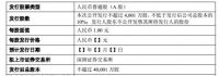 快讯|慕思股份深主板上市首发获证监会通过