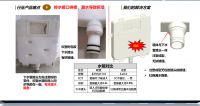 邦吉威水箱 逐个击破恼人难题