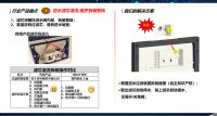 邦吉威水箱 逐个击破恼人难题