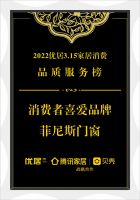祝贺！ 菲尼斯门窗荣获2022家居消费者喜爱品牌！