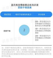 回南天衣服晾不干，味道太“上头”？一招教你解决