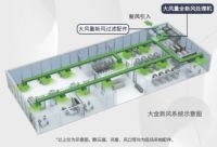 助力成都贝赛思国校，大金空调守护学生空气安全！