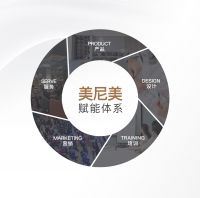 美尼美快装定制开启扶商计划，全面赋能经销商助推市场发展
