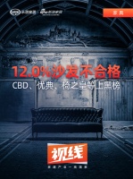 视线 | 12.0%沙发不合格 CBD、优典、椅之皇等上黑榜
