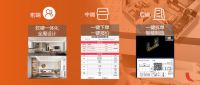 尚品宅配发布轻时尚「小橙店」 年轻化消费撬动家居时尚经济