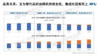 【聚焦】火星人抓住品类切换红利,引领行业升级发展风向