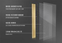 【米兰壁纸墙布窗帘】荣誉揭晓！米兰又双叒叕获奖啦！