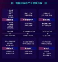 4月19日CSHIA&好易点联合编制的智能晾衣机产业生态发展白皮书正式发布