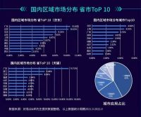 4月19日CSHIA&好易点联合编制的智能晾衣机产业生态发展白皮书正式发布