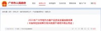 家电快讯|广州市市场监督管理局抽查2批次电热水器产品全部符合标准要求