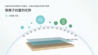 高净板重磅上市，三重先净守护健康生活