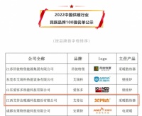艾芬达上榜中国供暖行业民族品牌100强名单