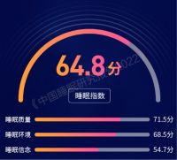 床垫行业风起云涌，龙头霸主喜临门踏准浪潮
