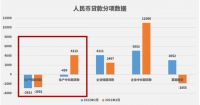 一季度家装行业总产值下滑25%-30%