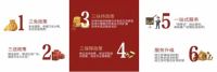 品质担当 斩获荣耀!标率集成灶荣获2022年集成灶十大品牌