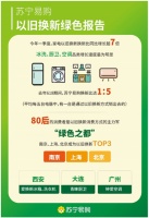 家电快讯|苏宁易购发布以旧换新绿色报告：一季度换新比增长超7倍