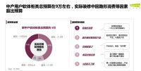 打破“套餐=低价”魔咒，顾家家居逆势发布“高价”整家套餐