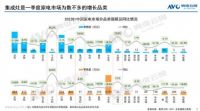 喜讯!德希卡集成灶荣获2022集成灶十大品牌