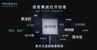集成灶行业迈入智能时代，语音操控能否成为智能化升级的破局点？