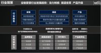 定制家居行业如何搭建一体化、透明化数字供应链平台？