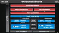 定制家居行业如何搭建一体化、透明化数字供应链平台？