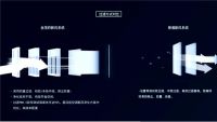金茂健科8大自选科技系统“黑科技”为您,开启智慧院墅居家人生!