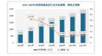 尚鲸智能科技携手全国城市合伙人打造智能科技生态行业体系