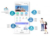 中金慈云以健康大数据赋能 构建船员职业健康风险管理体系
