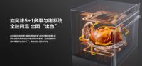 老板电器嵌入式蒸烤一体机市占第一，以蒸烤混动科技引领中国新厨房