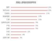 美的一级口感保鲜冰箱上新了：微晶X更原鲜、更有颜、更智慧！